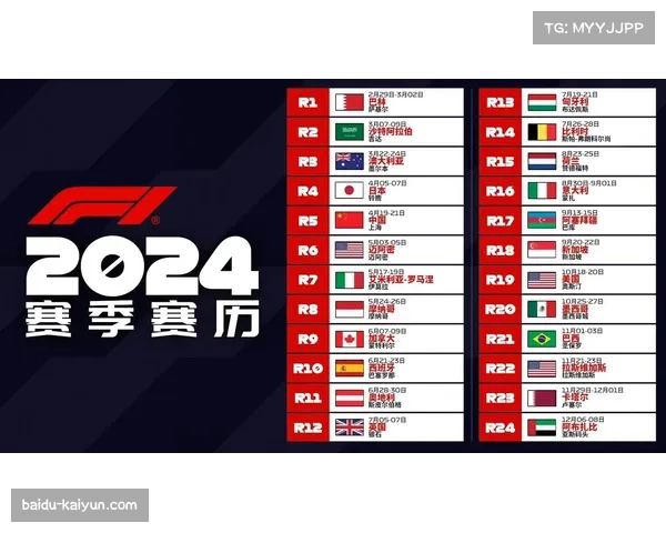 凯撒宫大奖赛历史回顾 拉斯维加斯2023年重返赛历